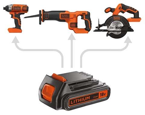 BLACK+DECKER 18V System Compact Flashlight without battery & charger